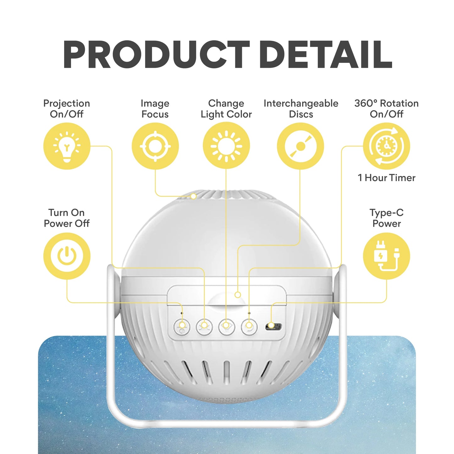 Starter Kit | Projector + 6 Bible Verse Discs