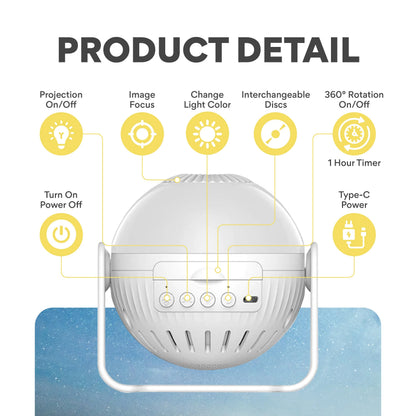 Starter Kit | Projector + 6 Bible Verse Discs