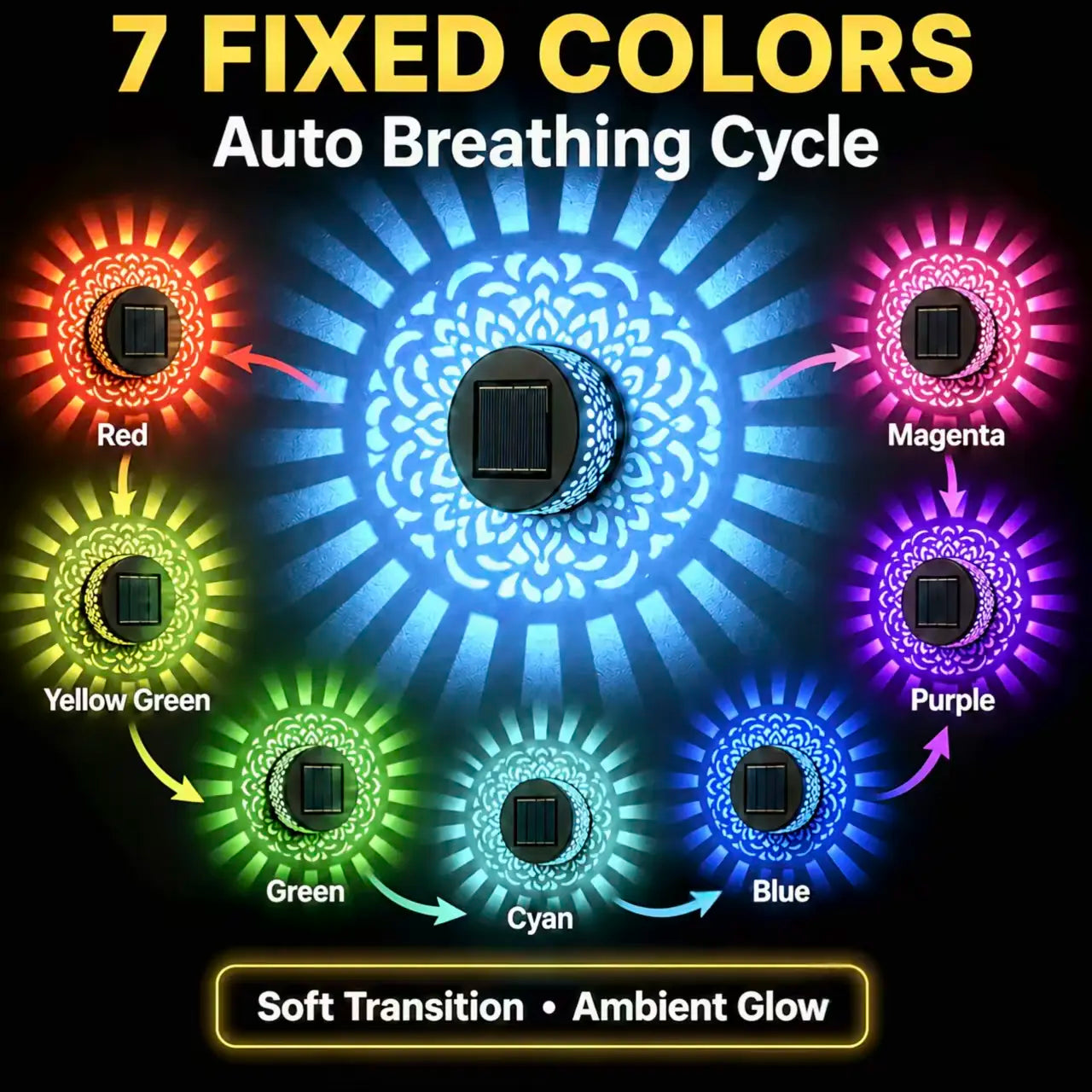 Solar Mandala Wall Lights Outdoor, 7 Color Changing Waterproof Solar Fence Lights for Garden Patio Yard Backyard Decor