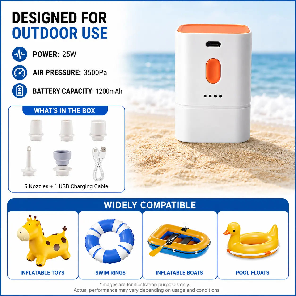 【Fathersdaygift】Margrb Portable Mini Air Pump for Air Mattress & Pool Floats, Fast Inflate & Deflate Camping